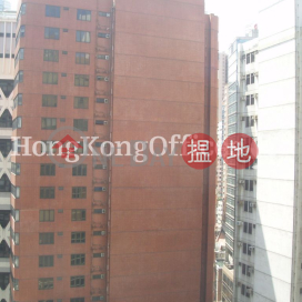 Office Unit for Rent at Bangkok Bank Building