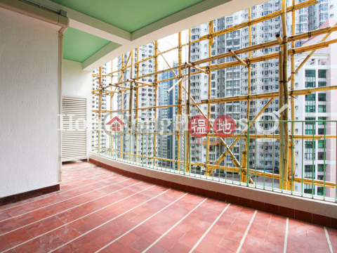 全景大廈兩房一廳單位出租, 全景大廈 Panorama | 西區 (Proway-LID175718R)_0