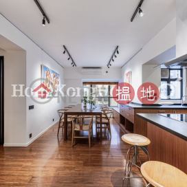 1 Bed Unit for Rent at The Grand Panorama