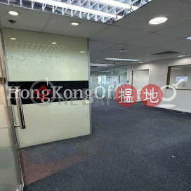 Office Unit for Rent at Shun Tak Centre, Shun Tak Centre 信德中心 | Western District (HKO-13747-AFHR)_0