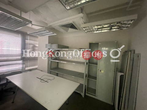 Industrial Unit for Rent at Kodak House II | Kodak House II 柯達大廈二期 _0