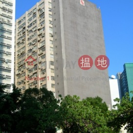 啓力工業大廈,小西灣, 香港島