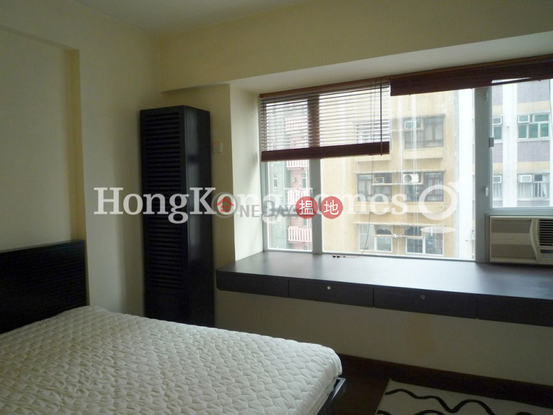 All Fit Garden, Unknown Residential Sales Listings HK$ 7M