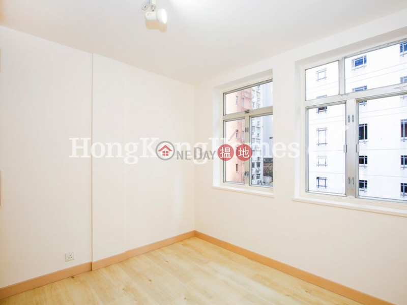 威勝大廈未知住宅出售樓盤HK$ 1,100萬