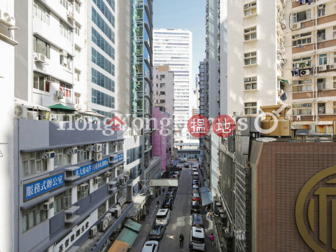 3 Bedroom Family Unit at Cheong Hong Mansion | For Sale|Cheong Hong Mansion(Cheong Hong Mansion)Sales Listings (Proway-LID180284S)_0