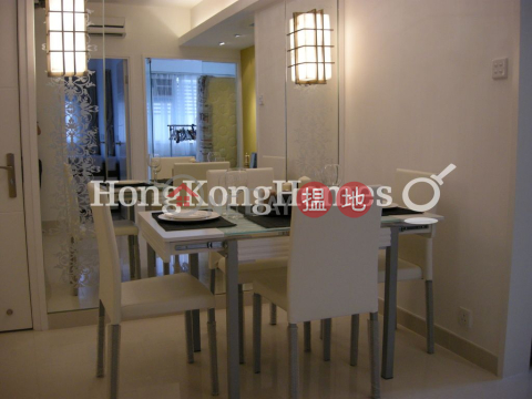 2 Bedroom Unit for Rent at Tonnochy Towers | Tonnochy Towers 杜智臺 _0