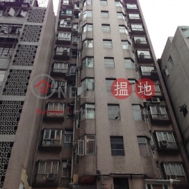 Fook Yuen Mansion,Jordan, Kowloon