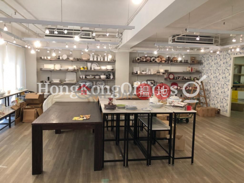 Office Unit for Rent at Wing Tuck Commercial Centre | Wing Tuck Commercial Centre 永德商業中心 _0