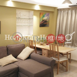 1 Bed Unit for Rent at Sze Bo Building, Sze Bo Building 四寶大廈 | Wan Chai District (Proway-LID108963R)_0