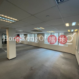 Office Unit for Rent at Plaza 168