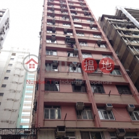 Po Wah Building,Jordan, Kowloon