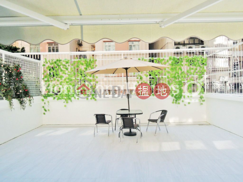 Studio Unit for Rent at Carlton Building, Carlton Building 嘉寶大廈 | Yau Tsim Mong (Proway-LID40490R)_0