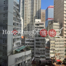 Office Unit for Rent at Nan Dao Commercial Building