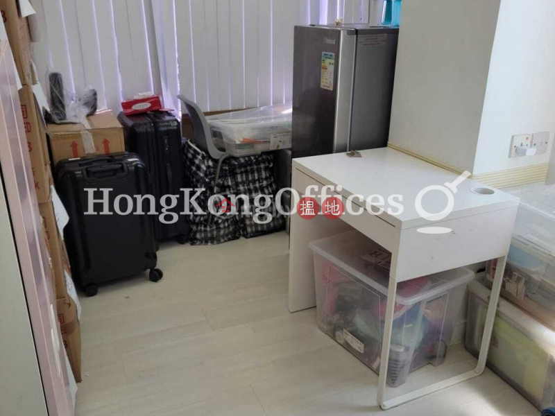 Prosperous Commercial Building, Middle Office / Commercial Property | Rental Listings | HK$ 28,140/ month