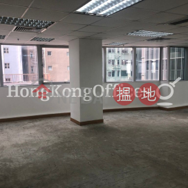 Office Unit for Rent at Winsan Tower