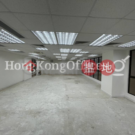 Office Unit for Rent at Euro Trade Centre | Euro Trade Centre 歐陸貿易中心 _0