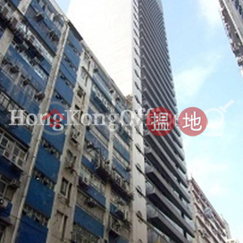 Industrial,office Unit for Rent at Trendy Centre | Trendy Centre 潮流工貿中心 _0