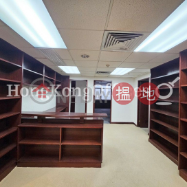 Office Unit for Rent at New Henry House