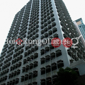 Office Unit for Rent at Dominion Centre