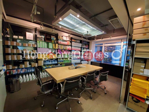 Office Unit for Rent at Chinaweal Centre, Chinaweal Centre 中望商業中心 | Wan Chai District (HKO-34762-ADHR)_0