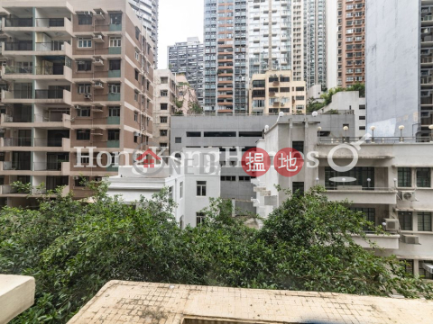 羅便臣道66號三房兩廳單位出售 | 羅便臣道66號 66 Robinson Road _0