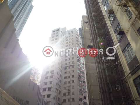 1 Bed Unit for Rent at On Fung Building, On Fung Building 安峰大廈 | Western District (Proway-LID150882R)_0