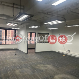 Industrial Unit for Rent at Kodak House II | Kodak House II 柯達大廈二期 _0