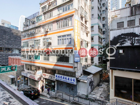 1 Bed Unit at Sunrise House | For Sale, Sunrise House 新陞大樓 | Central District (Proway-LID64231S)_0