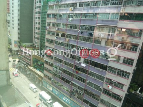 Office Unit at ZJ 300 | For Sale, ZJ 300 浙江興業大厦 | Wan Chai District (HKO-14979-AGHS)_0