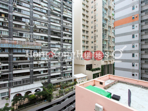 1 Bed Unit for Rent at The Icon, The Icon 干德道38號The ICON | Western District (Proway-LID7889R)_0