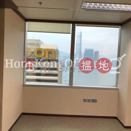 Office Unit for Rent at Cosco Tower