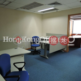 Office Unit for Rent at Concordia Plaza