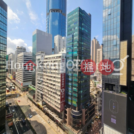 Office Unit for Rent at 700 Nathan Road