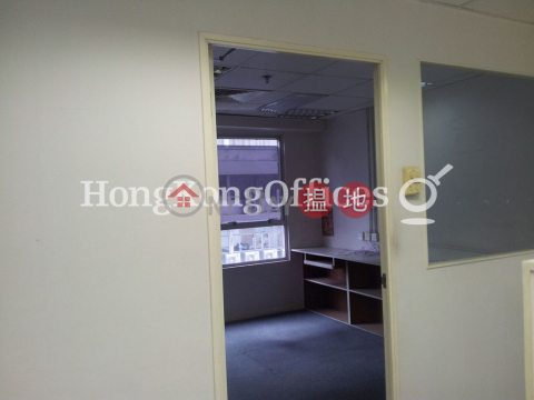 Industrial,office Unit for Rent at Laford Centre | Laford Centre 勵豐中心 _0