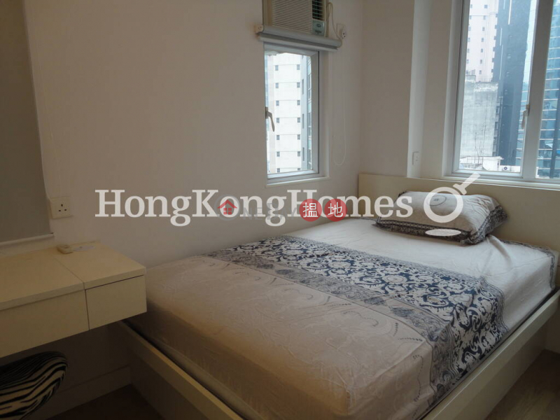 Cheung Fai Building | Unknown Residential Sales Listings | HK$ 6.17M