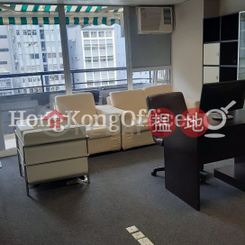 Office Unit for Rent at Cheong K Building