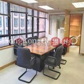 Office Unit for Rent at Parkview Commercial Building