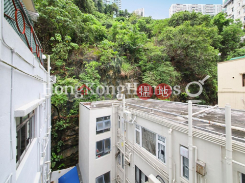 2 Bedroom Unit for Rent at Tai Yuen, Tai Yuen 泰苑 | Wan Chai District (Proway-LID81506R)_0
