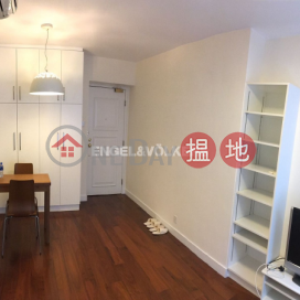 蘇豪區一房筍盤出售|住宅單位, 翰庭軒 Honor Villa | 中區 (EVHK44727)_0