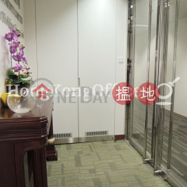 Office Unit for Rent at Cosco Tower
