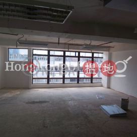 Office Unit for Rent at Kincheng Commercial Centre