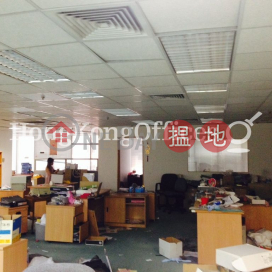 Office Unit for Rent at Bangkok Bank Building