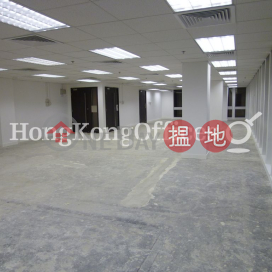 Office Unit for Rent at Nan Fung Tower