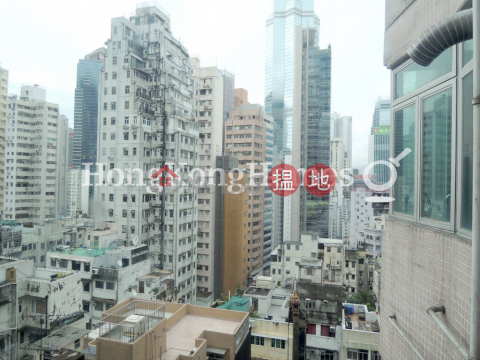 1 Bed Unit for Rent at Million City|Central DistrictMillion City(Million City)Rental Listings (Proway-LID62534R)_0