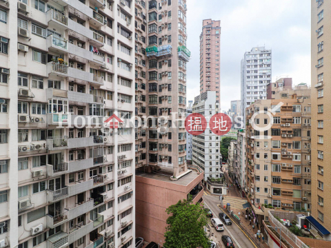1 Bed Unit at May Mansion | For Sale, May Mansion 美華閣 | Wan Chai District (Proway-LID150352S)_0