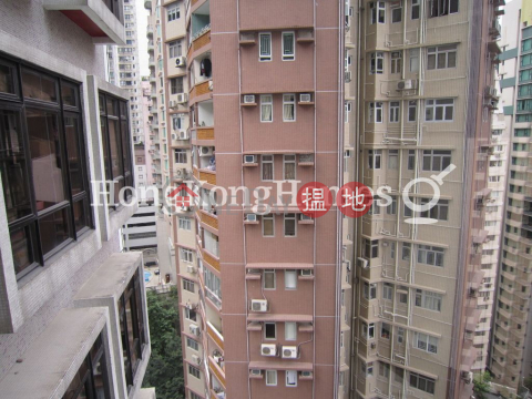 麗豪閣一房單位出售, 麗豪閣 Tycoon Court | 西區 (Proway-LID32174S)_0