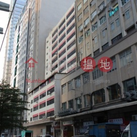 The Glorious Sun Group Building,Kwun Tong, Kowloon