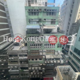 Office Unit for Rent at Ho Lee Commercial Building