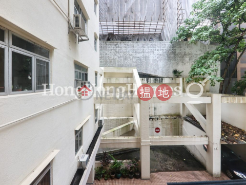 2 Bedroom Unit for Rent at Greenland Gardens | Greenland Gardens 碧翠園 _0