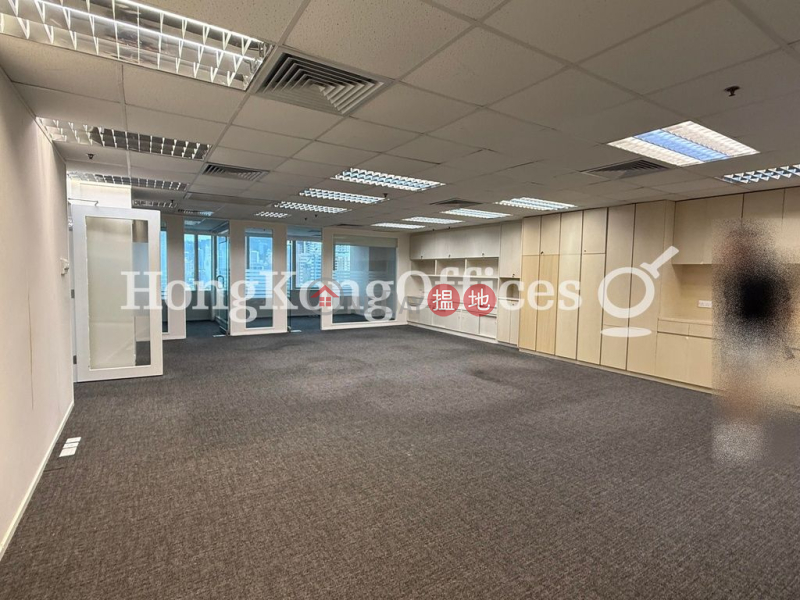 Office Unit for Rent at Concordia Plaza, Concordia Plaza 康宏廣場 Rental Listings | Yau Tsim Mong (HKO-47816-AFHR)